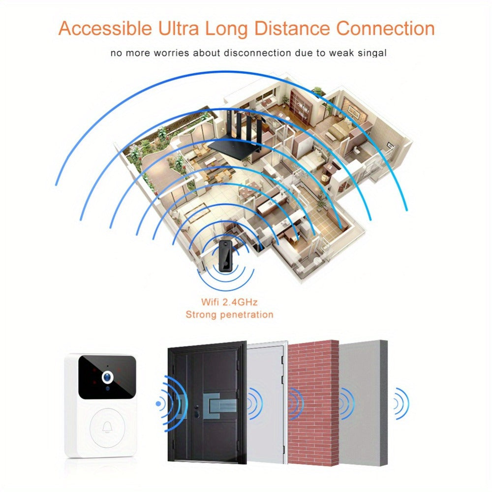Video Doorbell 960p Wireless Camera with Voice Changer, Night Vision, Two-Way Audio and Single or Two-Pack Options