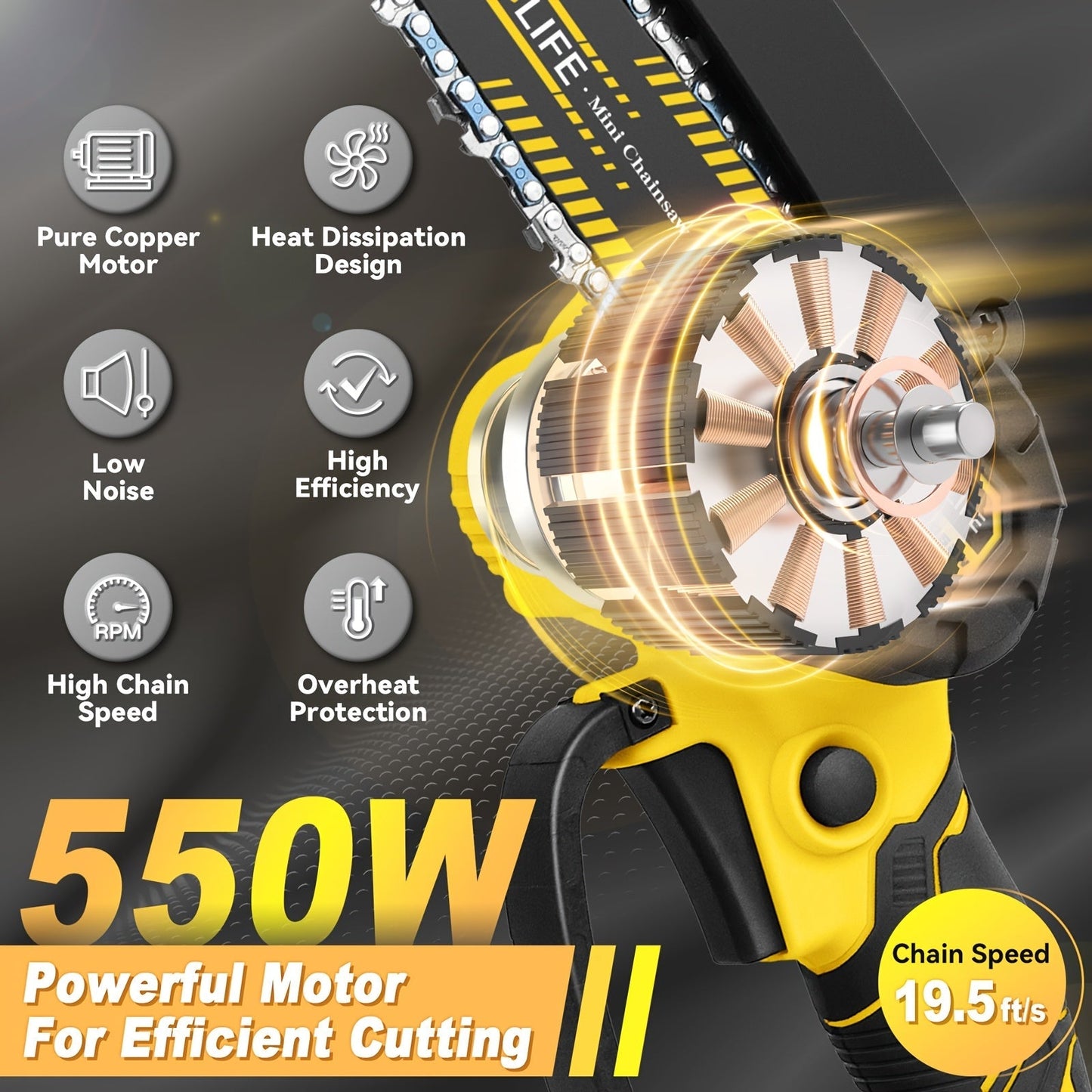 Mini Chainsaw Cordless, Handheld Electric Saw Tree Trimming Wood Cutting for Garden, Patio and Yard Use
