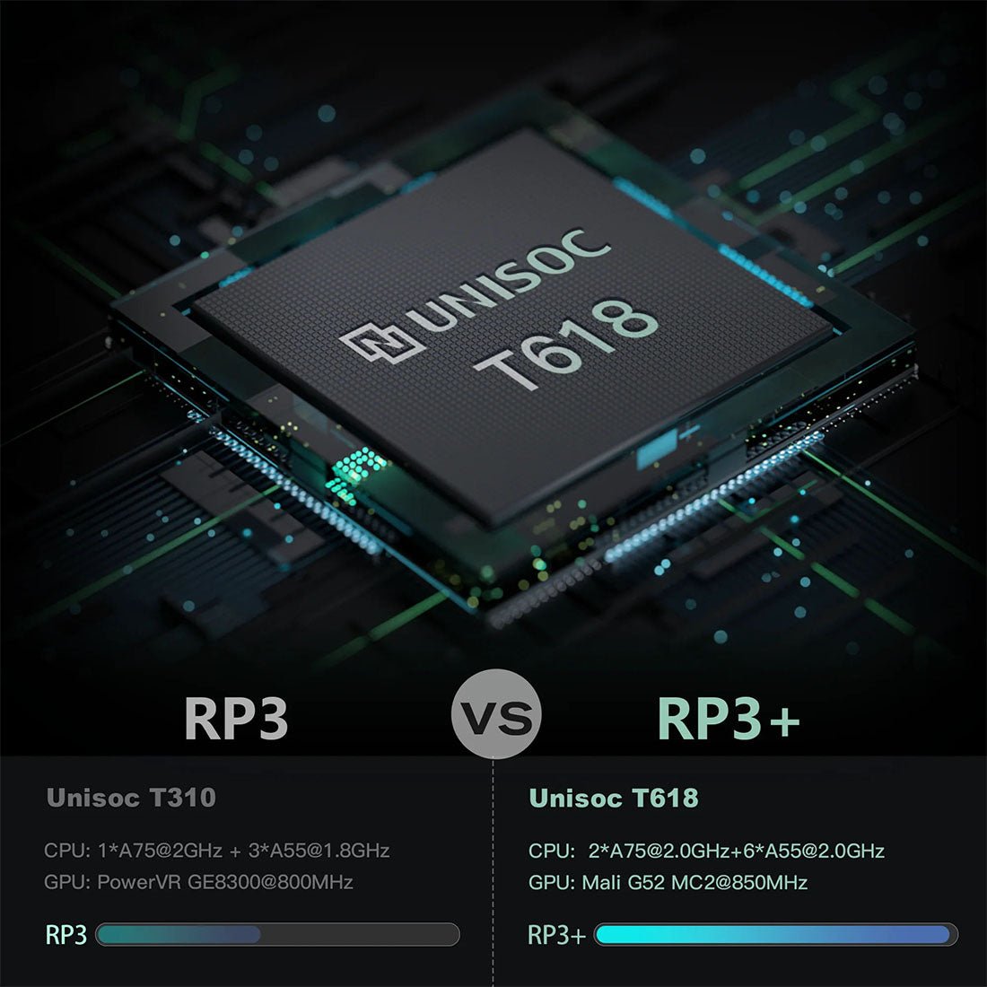 Handheld Game Console Retroid Pocket 3+ with 4.7-Inch IPS, 750x1334 resolution, 128GB Options, 4500mAh Battery, Android 11