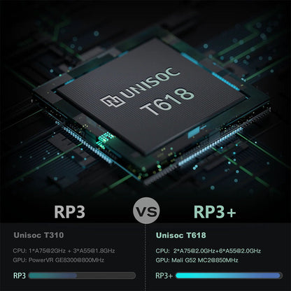 Handheld Game Console Retroid Pocket 3+ with 4.7-Inch IPS, 750x1334 resolution, 128GB Options, 4500mAh Battery, Android 11