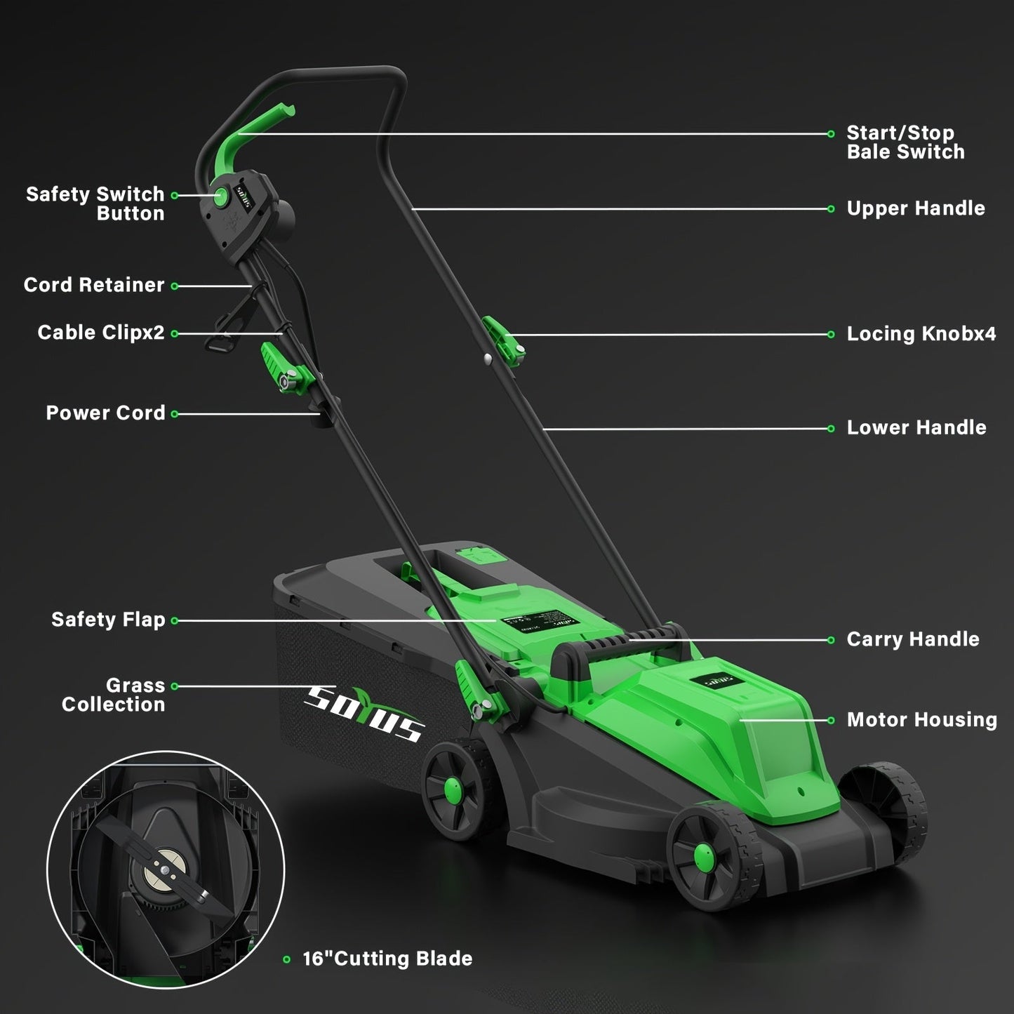 Electric Lawn Mower Corded 13-Inch 11 Amp for Garden, Patio and Yard Use, with the Listed Configuration