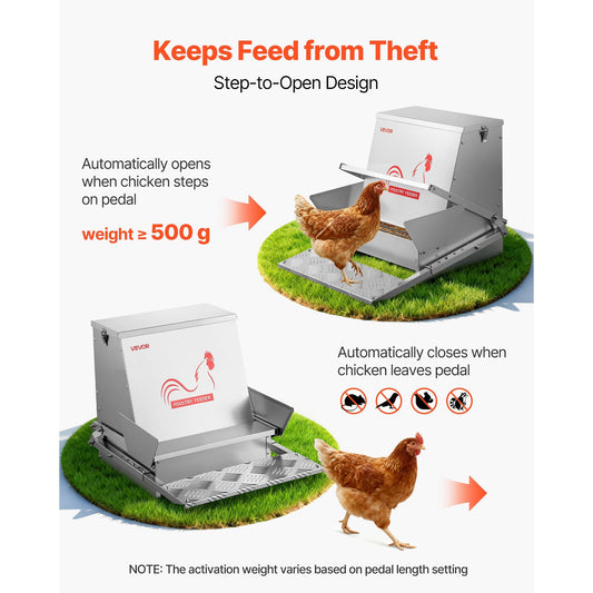 Chicken Feeder Treadle Galvanized Steel Lockable for Garden, Patio and Yard Use, with the Listed Configuration