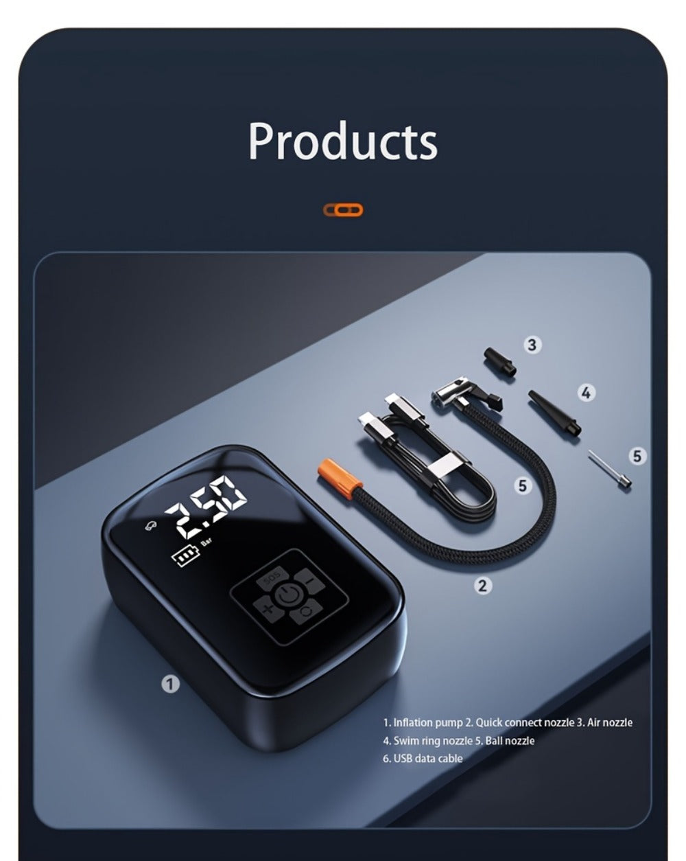 Portable Tire Inflator Air Compressor 150PSI 100W Cordless 4000mAh Digital Display 5 Modes USB-C Fast Charge for Car Motorcycle Bicycle Ball