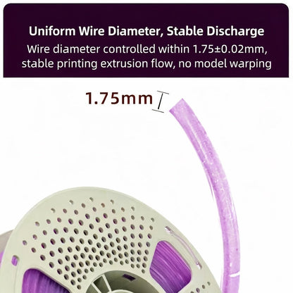 Rainbow PLA Filament 1.75mm Single Dual Triple Color Vacuum Packed, Neatly Wound High Precision ±0.02mm Smooth Printing