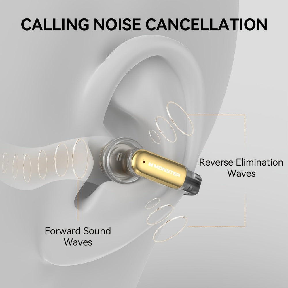 Open-Back Clip-On Wireless Earbuds Environmental Noise Cancellation Touch Control Wireless for an Everyday Personal Care Routine