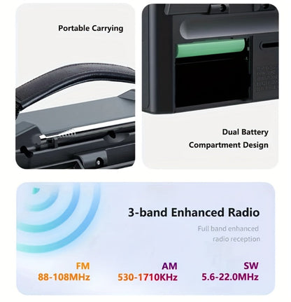 Emergency Solar Hand Crank Radio 5-in-1 with Dual Speaker, FM AM SW VHF, MP3 USB TF Card Player, 180° Foldable Solar Panel