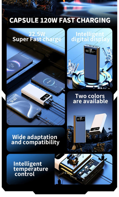 Power Bank 30000mAh 22.5W with Two-Way Charging, Dual USB, USB-C and Digital Display in White