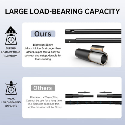 Backdrop Stand BEIYANG 10 x 8.5-Foot Tripod Kit with Sectional Crossbar, Clips, Ballast Bags and Carry Bag