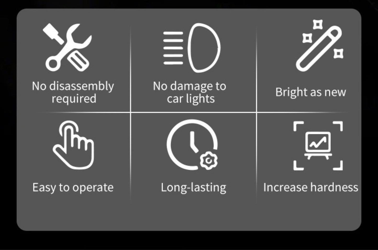 Headlight Restoration Kit Ceramic Coating Spray 100ml No Sanding No Polishing Required Quick Restore Yellowed Foggy Car Headlights DIY