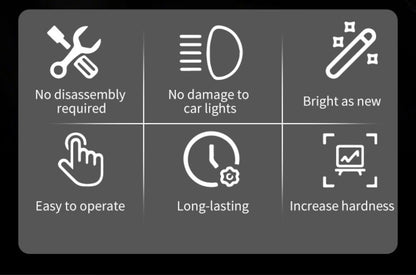Headlight Restoration Kit Ceramic Coating Spray 100ml No Sanding No Polishing Required Quick Restore Yellowed Foggy Car Headlights DIY