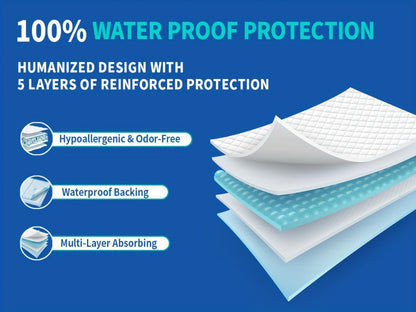 Extra Large Disposable Underpads 30x36 Inch Super Adult Incontinence Bed Pads with Effective for Entryways, Bedrooms and Living Spaces