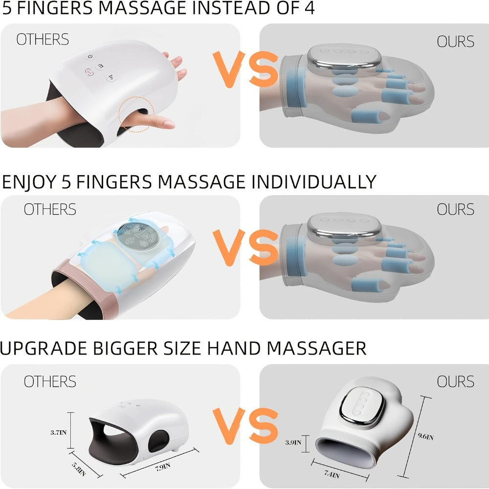 Hand Massager with Heat & Air Pressure, 3D Shiatsu Kneading 6 Modes Rechargeable Portable Hand Massager for Arthritis Pain