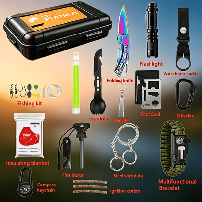 Multi-Configuration Outdoor Tool Kits with 12- to 115-Piece Labels, Carry Cases and Seven Set Options