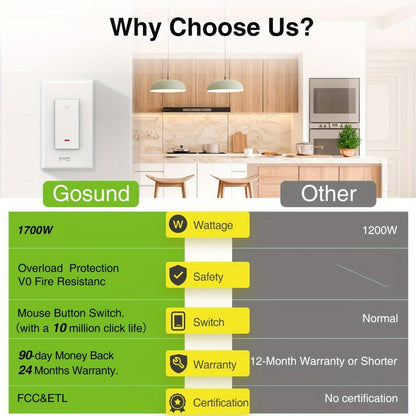 White Single-Pole and 3-Way WiFi Wall Switch in One-, Two- or Four-Piece Packs with App, Voice and Timer Control