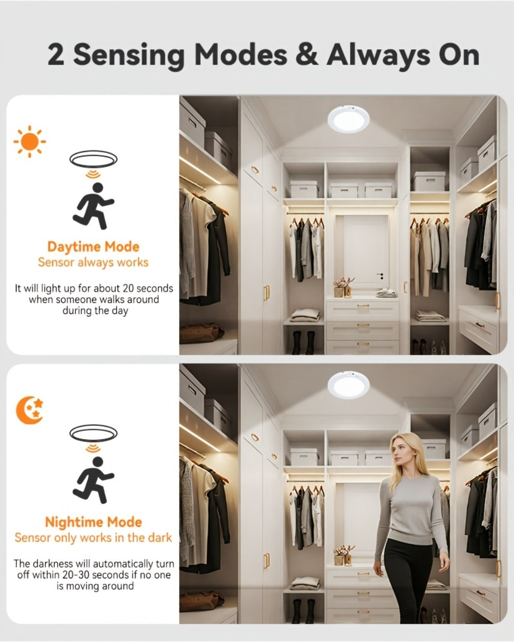 LED Ceiling Light, Wireless Motion Sensor 2 Pack 5500mAh Rechargeable, Remote Control, 3 Brightness Modes