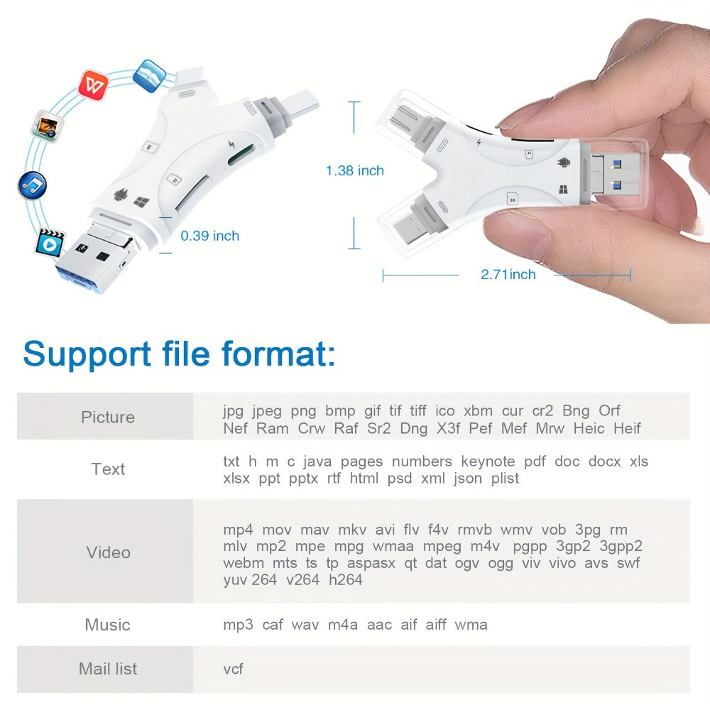 4-in-1 SD Card Reader for iPhone iPad Android Mac PC Camera, Micro SD TF Card Adapter with USB, USB-C