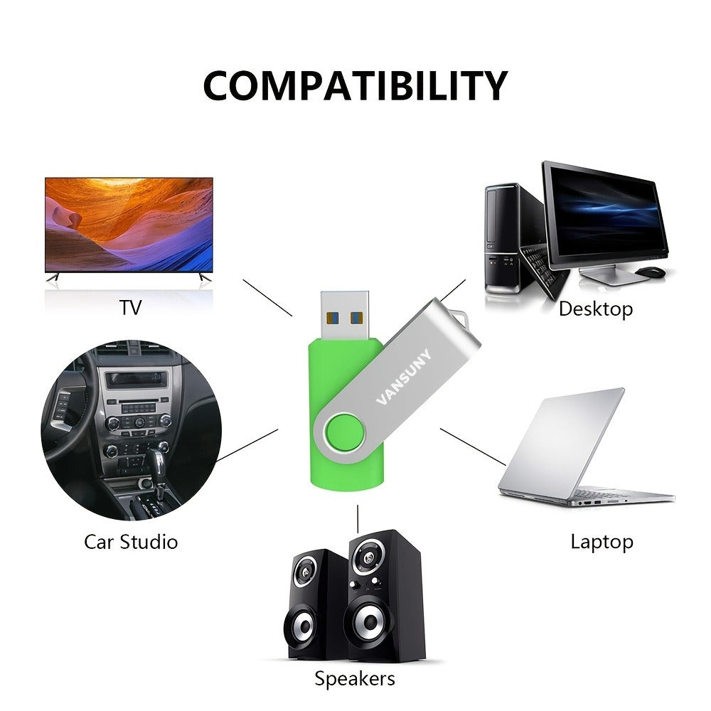 USB Flash Drive KOOTION Ten-Pack USB 2.0 Swivel Memory Sticks in Five Colors with 4GB or 8GB Options