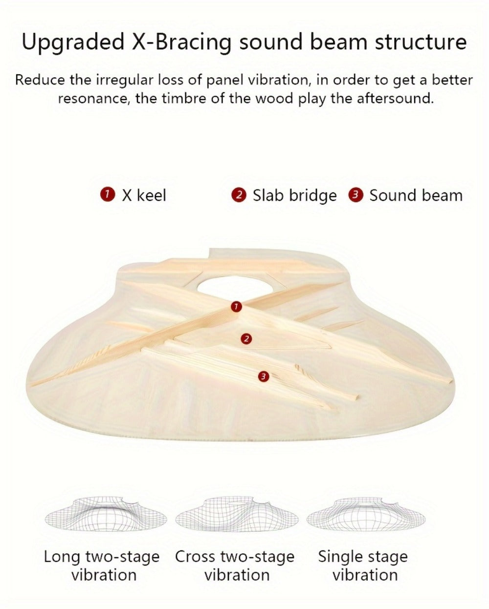 Guitar Pick Set, 38 Inches, 6 Pieces, Complete, Acoustic for Practice and Performance detail image - detail view 16