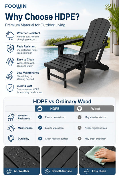 HDPE Adirondack Chair with Weather-Resistant Finish and Adjustable Backrest for Patio detail image - detail view 35