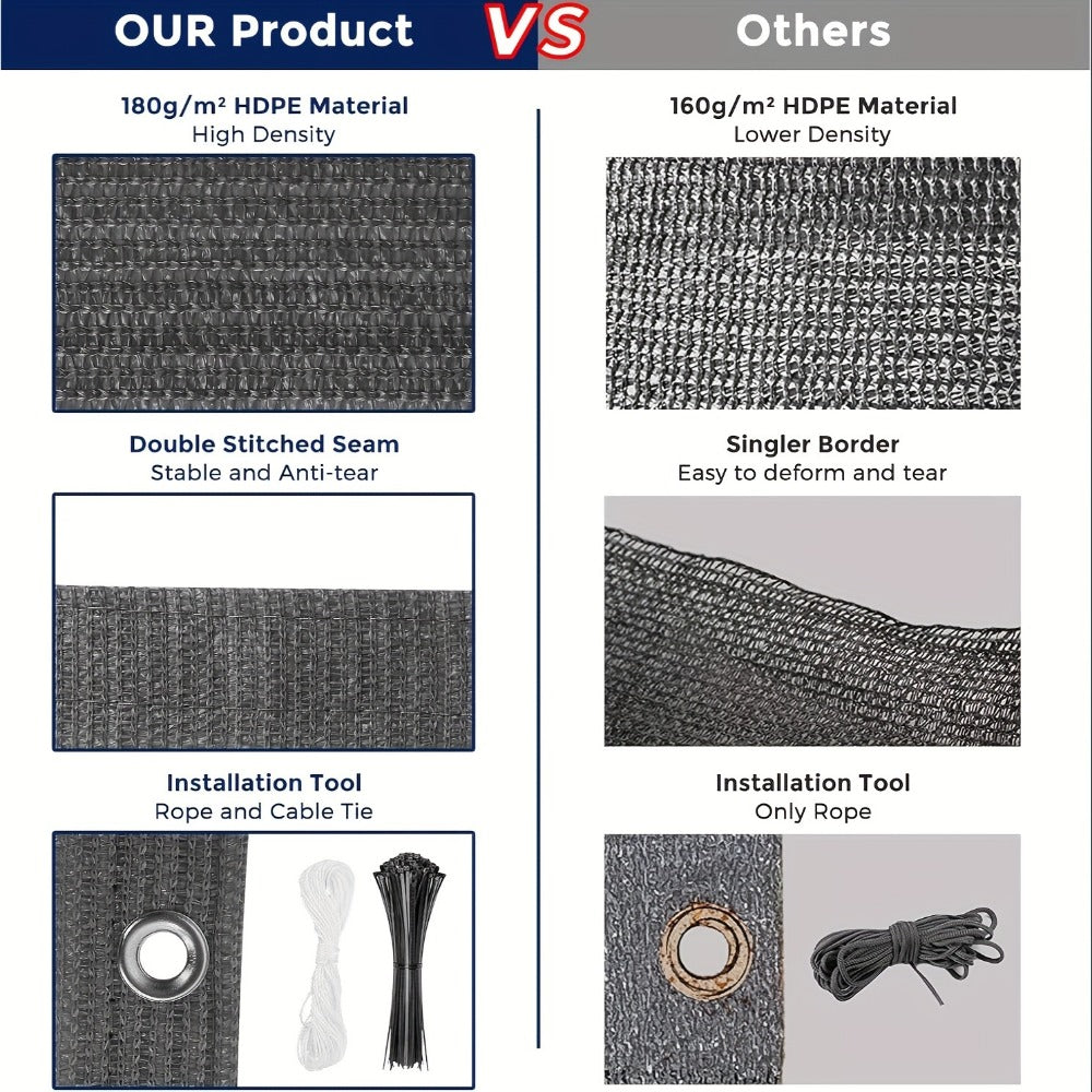 HDPE Privacy Screen Fence with Added Privacy and Reinforced Corners for Patio detail image - detail view 10