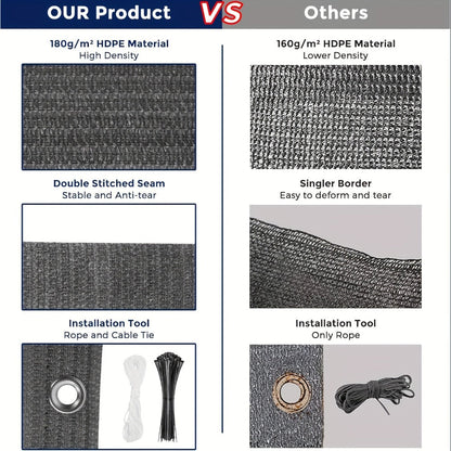 HDPE Privacy Screen Fence with Added Privacy and Reinforced Corners for Patio detail image - detail view 10