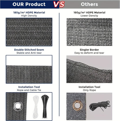 HDPE Privacy Screen Fence with Added Privacy and Reinforced Corners for Patio detail image - detail view 23