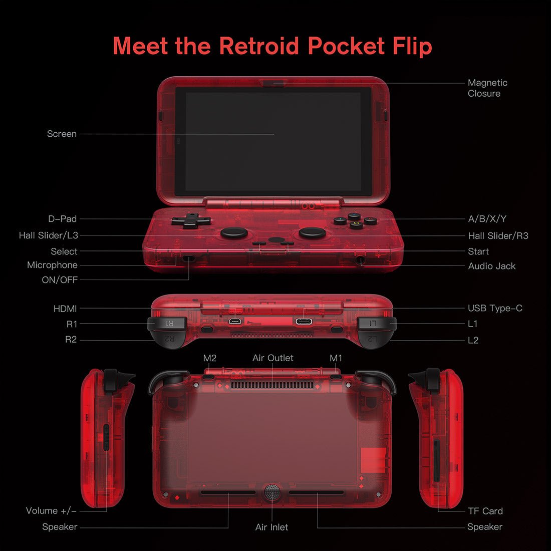 Handheld Game Console – Retroid Pocket Flip 2 Handheld Game Console – Flip AMOLED 5.5" Snapdragon 865 Android 13 Retro Emulator 8GB RAM…