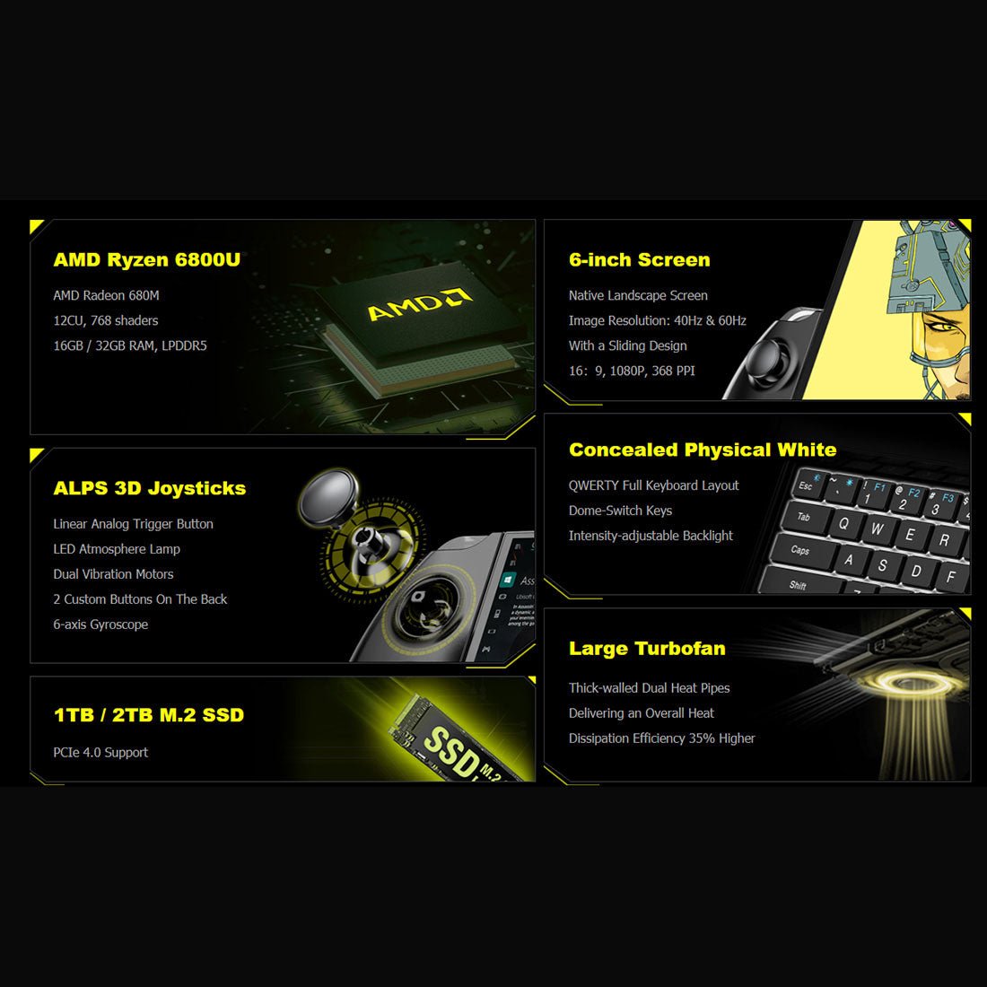 Handheld Game Console Anbernic RG405M with 4-inch IPS Full-Fit Touchscreen, 4500mAh Battery, Android 12, HDMI