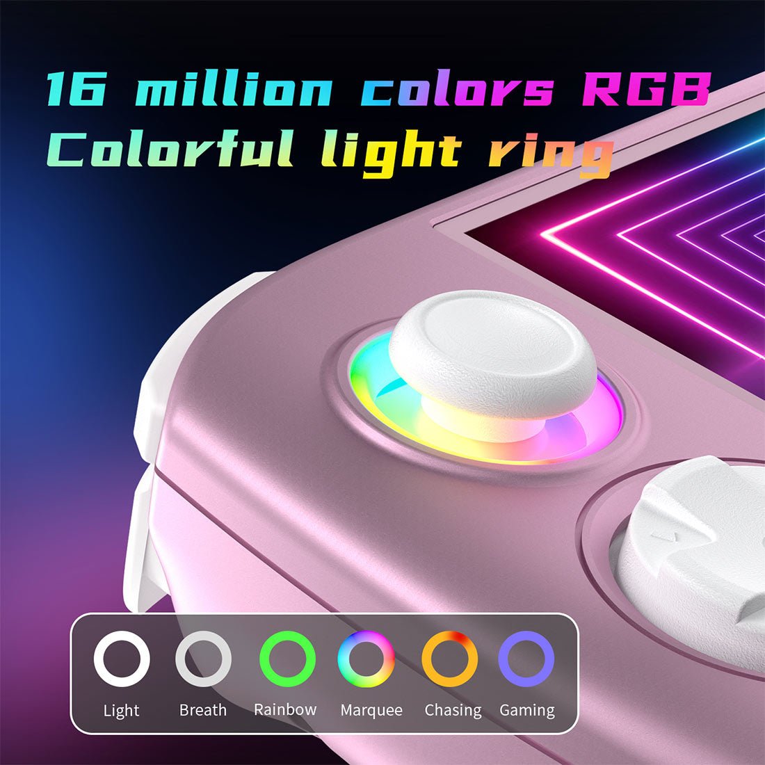 Handheld Game Console Anbernic RG Cube with 3.95-Inch IPS OCA Full-Lamination, 720x720 (Square), Multi-Touch, 128GB game-card bundle