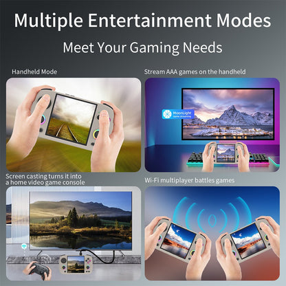 Handheld Game Console Anbernic RG CubeXX with 3.95-Inch IPS OCA Full-Lamination, 720x720 (Square), 32GB+64GB Options, 3800mAh Battery