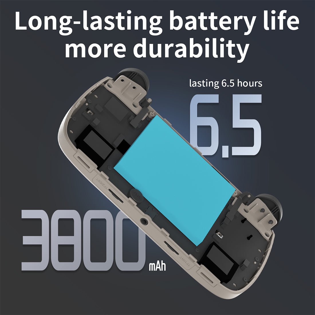 Handheld Game Console Anbernic RG CubeXX with 3.95-Inch IPS OCA Full-Lamination, 720x720 (Square), 32GB+64GB Options, 3800mAh Battery