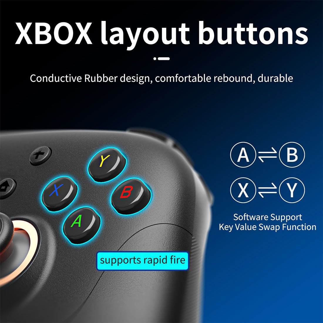 Anbernic RG P01 Bluetooth Game Controller - Hall Effect Joystick Trigger RGB Gyroscope 1000Hz for an Everyday Personal Care Routine