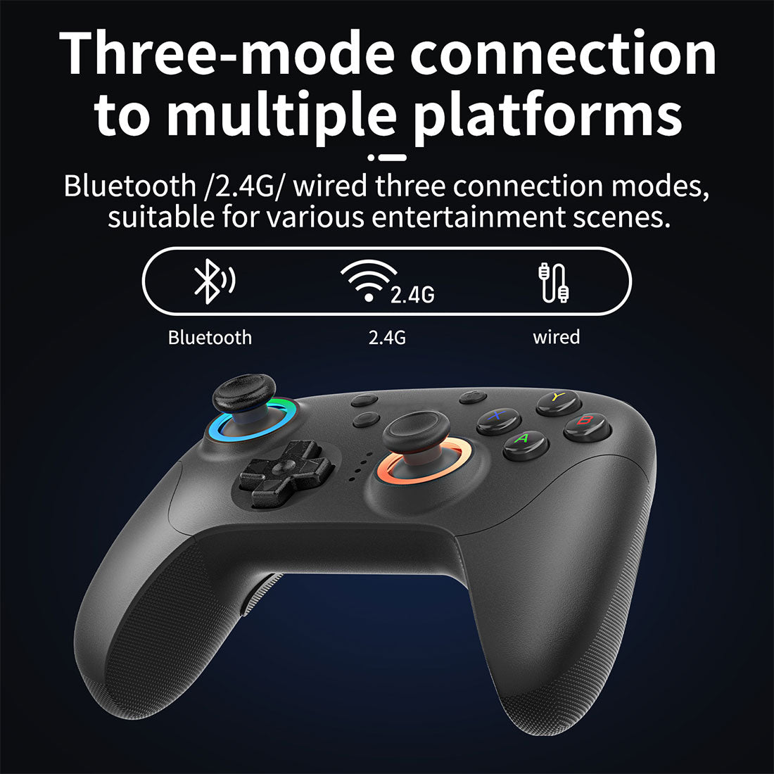 Anbernic RG P01 Bluetooth Game Controller - Hall Effect Joystick Trigger RGB Gyroscope 1000Hz for an Everyday Personal Care Routine