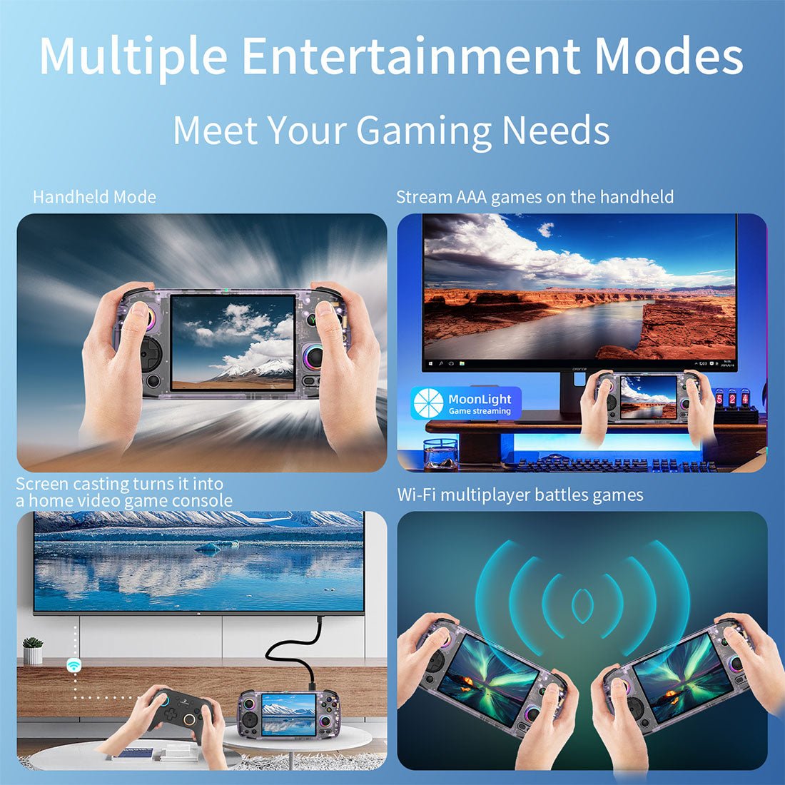 Handheld Game Console Anbernic RG406H Horizontal with 4-inch IPS Touchscreen, 8GB+128GB, 128GB game-card bundle or 256GB game-card bundle