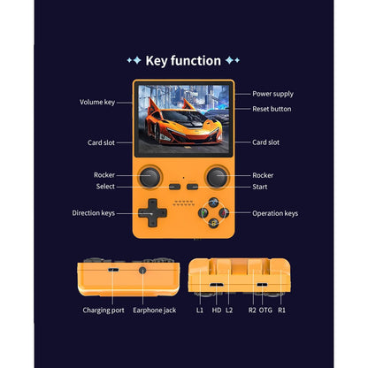 Handheld Game Console Powkiddy X35S with 3.5-Inch IPS full lamination, 640x480, 64GB or 128GB Options, 3000mAh Battery, Linux, HDMI