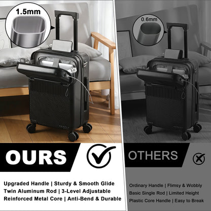 Luggage Set – 20 Inch, Hardshell, USB Charging, TSA Lock – detail view 13