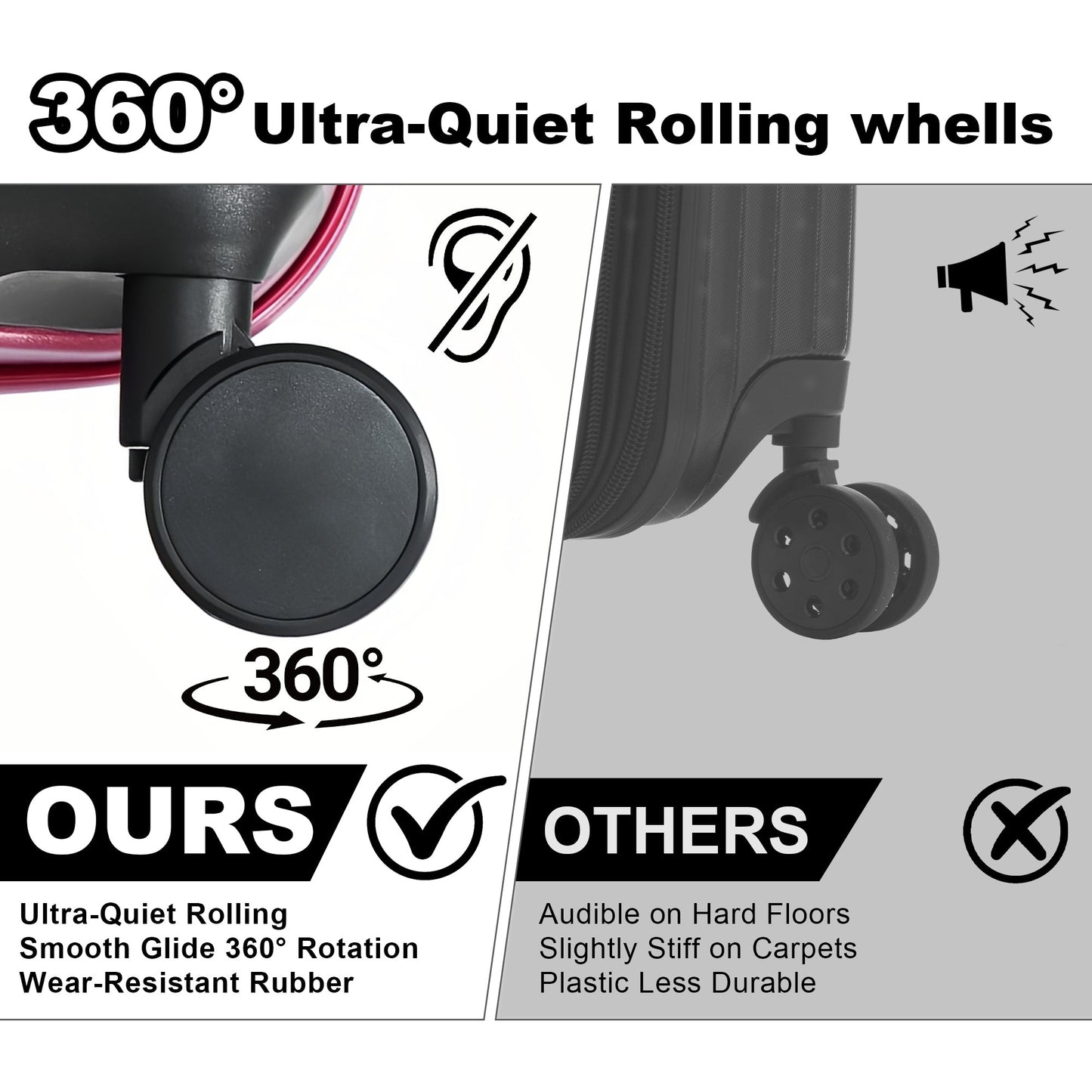 Luggage Set – 20 Inch, Hardshell, USB Charging, TSA Lock – detail view 2