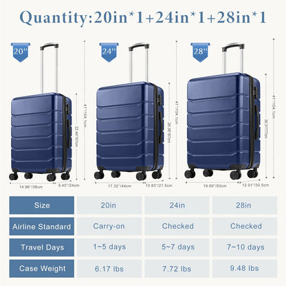 Luggage Set – 28 Inch, TSA Lock, Spinner Wheels, Lightweight – detail view 26