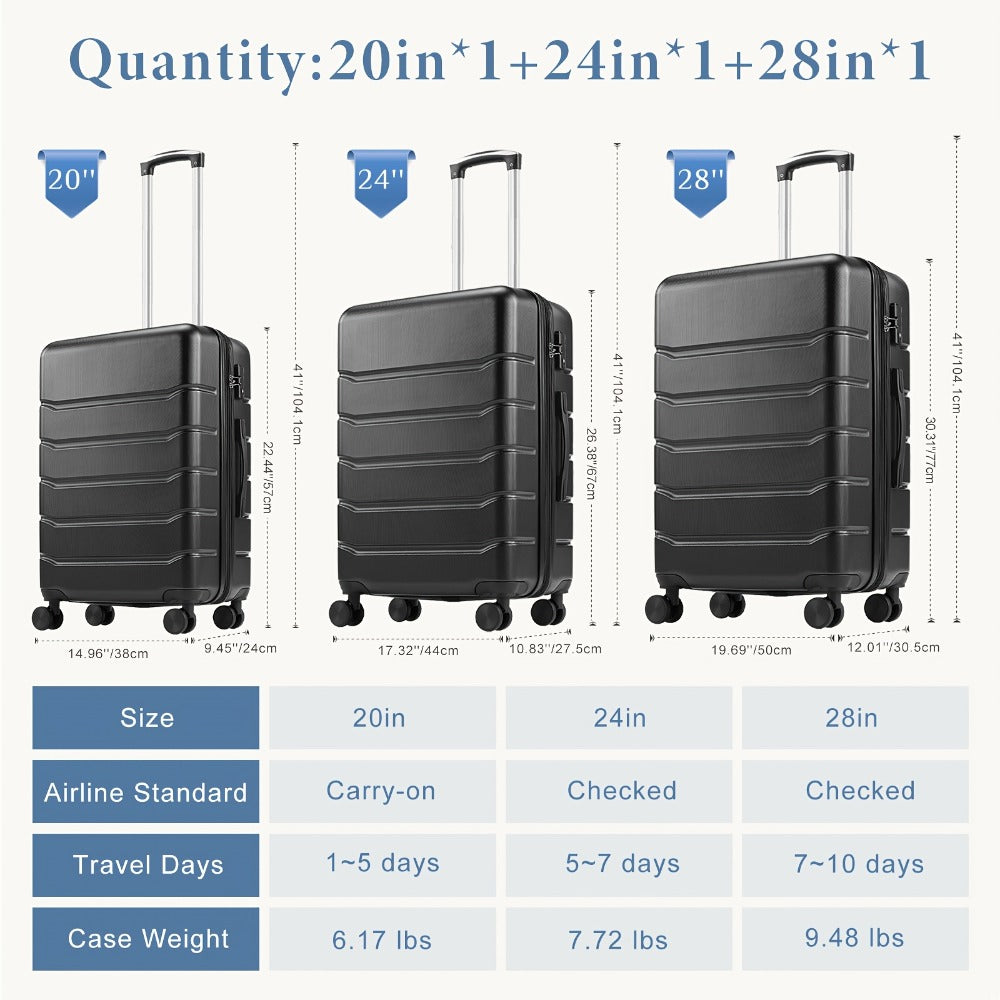 Luggage Set – 28 Inch, TSA Lock, Spinner Wheels, Lightweight – detail view 8