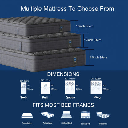 Mattresses with Pocket Springs for Practical Everyday Home Use detail image - detail view 10