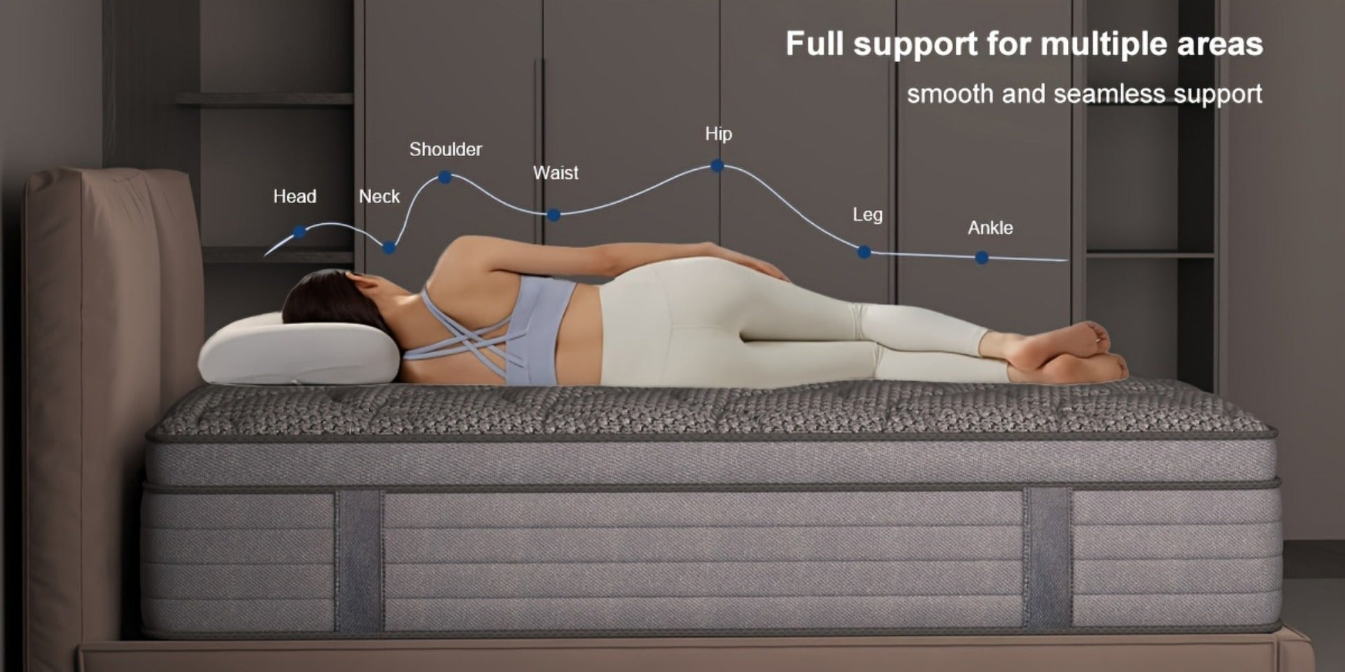 Mattresses with Pocket Springs for Practical Everyday Home Use detail image - detail view 13