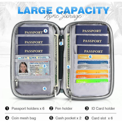 Men's Wallet – RFID Blocking, for Travel – detail view 4