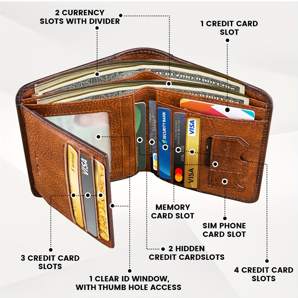 Men's Wallet – RFID Blocking, for Travel – detail view 17