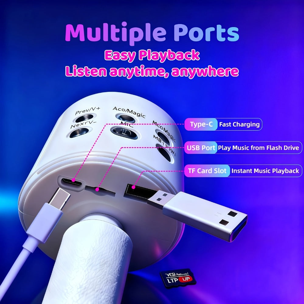 Portable Karaoke System, Rechargeable, Wireless, Limited, Time for Parties and Karaoke detail image - detail view 28