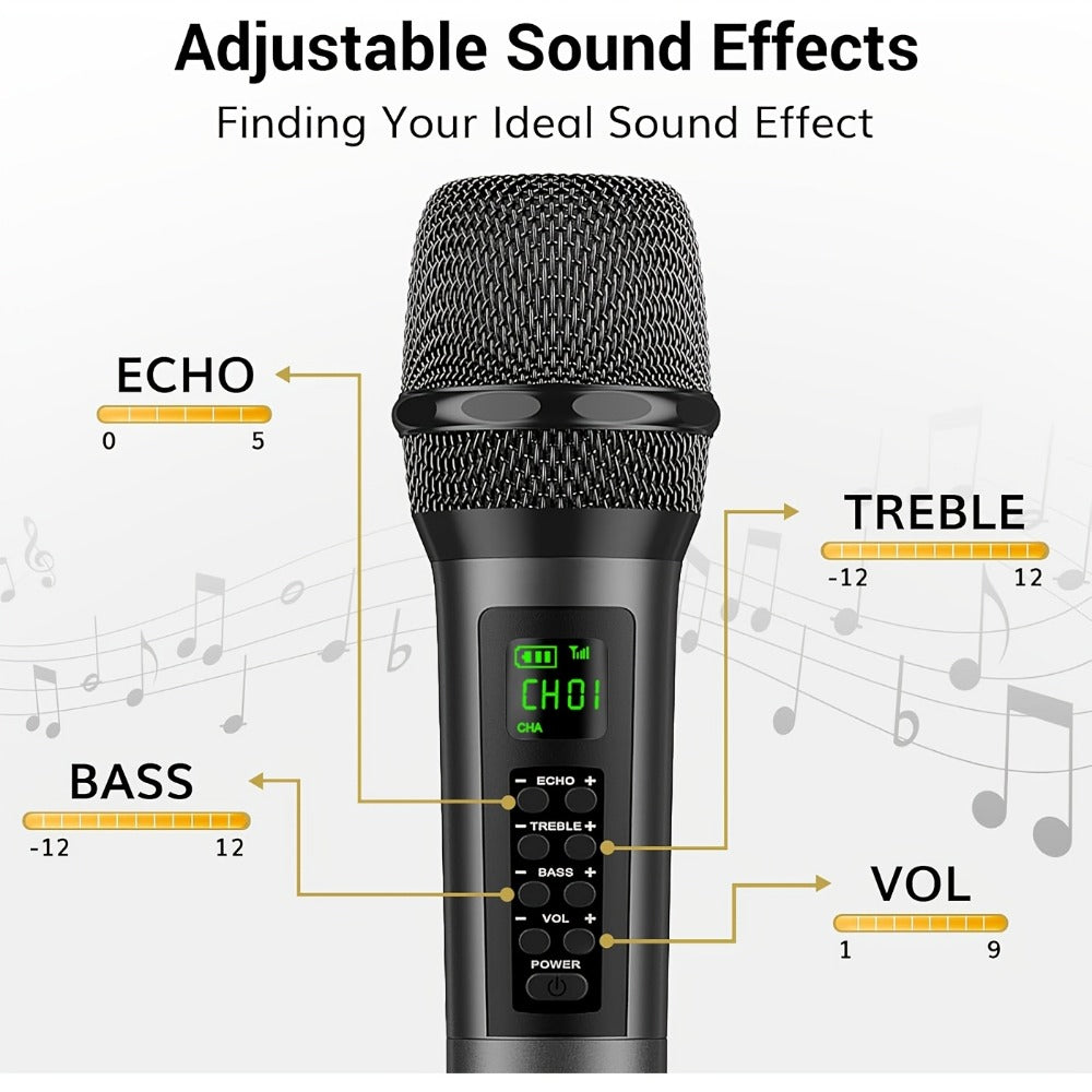 Portable PA Speaker, Dark Gray, Wireless, Dynamic, Dual, Microphones for Parties detail image - detail view 3