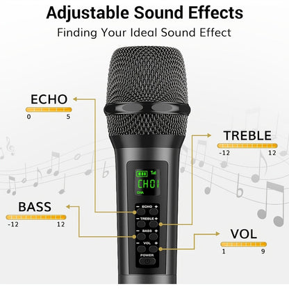 Portable PA Speaker, Dark Gray, Wireless, Dynamic, Dual, Microphones for Parties detail image - detail view 3