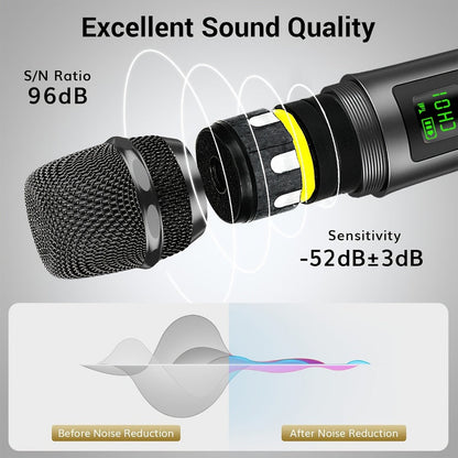 Portable PA Speaker, Dark Gray, Wireless, Dynamic, Dual, Microphones for Parties detail image - detail view 4