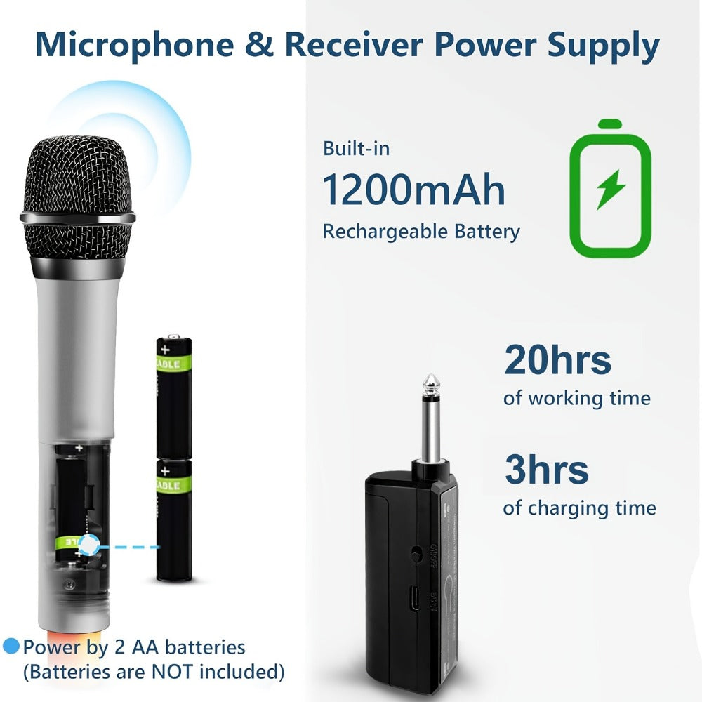 Portable PA Speaker, Dark Gray, Wireless, Dynamic, Dual, Microphones for Parties detail image - detail view 6