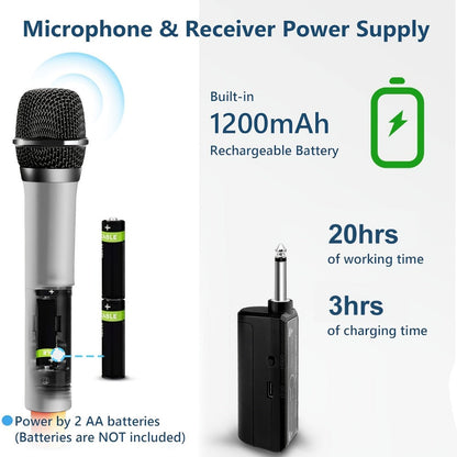Portable PA Speaker, Dark Gray, Wireless, Dynamic, Dual, Microphones for Parties detail image - detail view 6