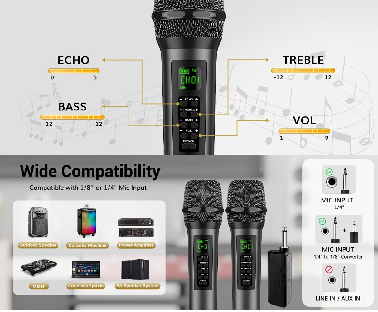 Portable PA Speaker, Dark Gray, Wireless, Dynamic, Dual, Microphones for Parties detail image - detail view 8